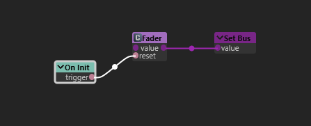 reset on init.PNG