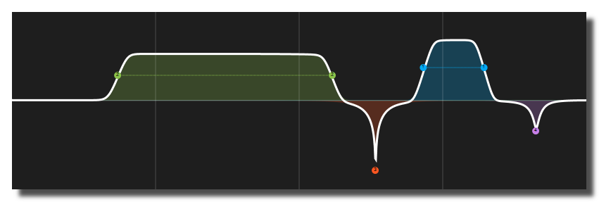 equalizer