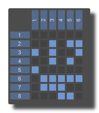midi-mix-matrix